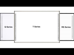 আইআর ইন্টারেক্টিভ হোয়াইটবোর্ড