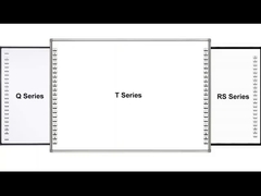 পেন/ফিংগার টাচ এবং অপশনাল ক্যামেরা/মাইক্রোফোন সহ 4K ইন্টারেক্টিভ হোয়াইটবোর্ড