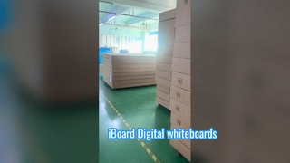 IWB এর বিভিন্ন আকার