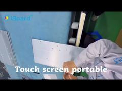 ডিজিটাল বিজ্ঞাপন মনিটর প্রচারাভিযান ROI বুস্ট করে