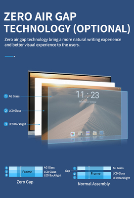 কারখানার পাইকারি টাচ স্ক্রিন ইন্টারেক্টিভ ফ্ল্যাট প্যানেল ডিসপ্লে, ইনফ্রারেড টাচ এবং ইন্টারনেট নেটওয়ার্কের মাধ্যমে রিমোট আপগ্রেড সহ ইন্টারেক্টিভ হোয়াইটবোর্ড টাচ স্ক্রিন টিভি মনিটর