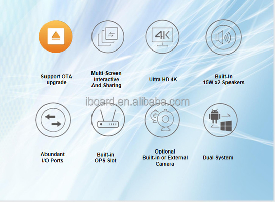 Android 11 ইন্টারেক্টিভ স্মার্ট বোর্ড 86 ইঞ্চি 4+32GB IR ইন্টারেক্টিভ প্যানেল শিক্ষার জন্য
