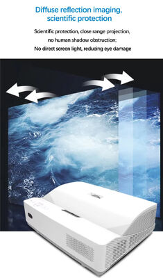 আইবোর্ড সস্তা ডিএলপি লেজার পোর্টেবল প্রজেক্টর 4 কে হোয়াইটবোর্ড আল্ট্রা শর্ট থ্রো প্রজেক্টর শ্রেণীকক্ষের জন্য স্কুল শিক্ষামূলক বোর্ড