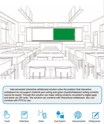আইবোর্ড ফ্যাক্টরি পাইকারি বুদ্ধিমান আন্তঃসংযুক্ত রেকর্ডযোগ্য শেয়ারযোগ্য ব্ল্যাকবোর্ড ইন্টারেক্টিভ হোয়াইটবোর্ড স্কুলের জন্য সমাধান সহযোগী মস্তিষ্ক ঝড় শৈলী কলম লেখার হোয়াইটবোর্ড