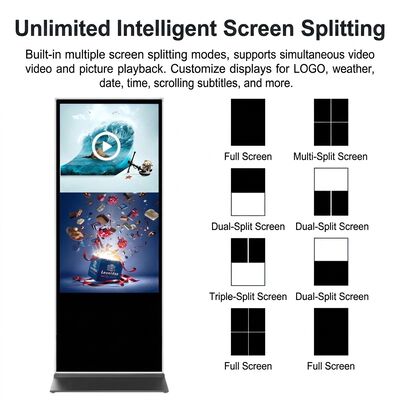 ভিউইং অ্যাঙ্গেল >১৭৮° এবং স্টোরেজ টেম্পারেচার -২০°সে থেকে ৬০°সে সহ ক্লাউড-ভিত্তিক বা অন-প্রেমিস সিএমএস যুক্ত ডিজিটাল সাইনেজ