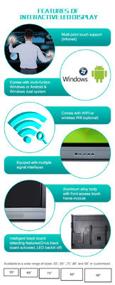 দ্রুত প্রতিক্রিয়া লেখা শেখানোর জন্য iBoard 4K স্মার্ট বোর্ড, ইনফ্রারেড প্রযুক্তি 98 ইঞ্চি ইলেকট্রনিক হোয়াইটবোর্ড